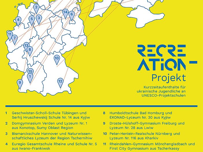 &Uuml;bersichtskarte der Recreation-Projekte 2025 | &copy; Deutsche UNESCO-Kommission