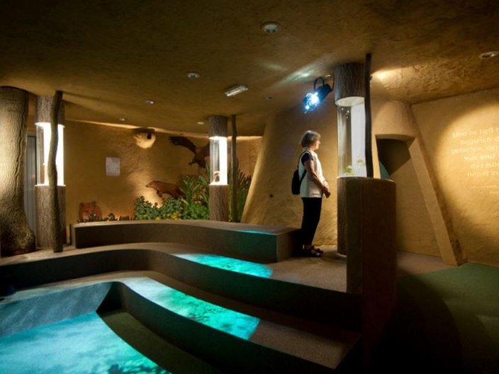 Museumsansicht