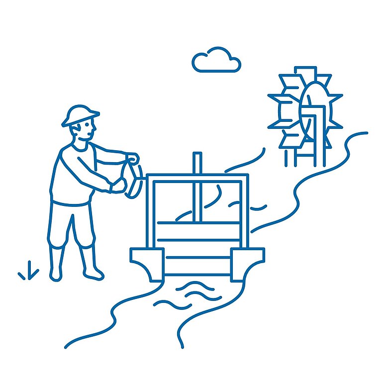 Icon_Bewässerung Grafik eines Wasserrads und eines Menschen an einer Schleuse.