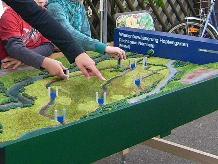 Modell einer Bewässerungsanlage
