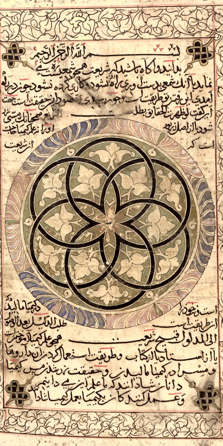 Die vollständigen Werke von Mawlana Minutoli 21, Fol. 192v: Religion als Heilmittel und Alchemie