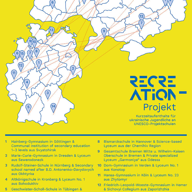 Die Illustration zeigt Deutschland und die Ukraine mit allen Standorten der teilnehmenden Schulen. Die Partnerschulen für die Begegnungen sind mit Linien verbunden. Neben den Illustrationen steht das Recreation-Logo und darunter alle Namen der teilnehmenden Schulen.