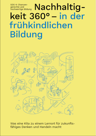 Was eine Kita zu einem Lernort für zukunftsfähiges Denken und Handeln macht.
