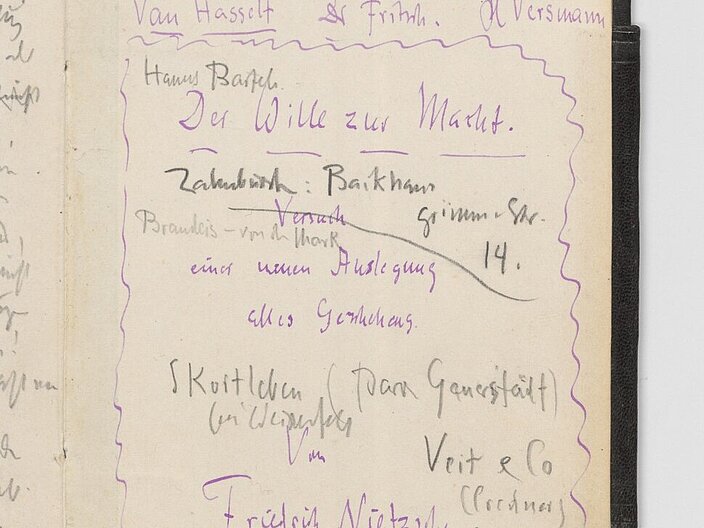 Fotografie einer Seite aus dem Notizbuch von Nietzsche