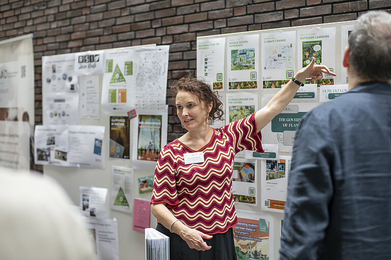 Gallery Walk Vorstellung einer Pinnwand auf dem Gallerywalk