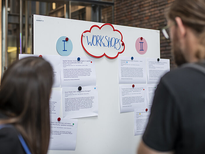 Foto der Pinnwand, die die Workshops auf dem ESD-CE zeigt